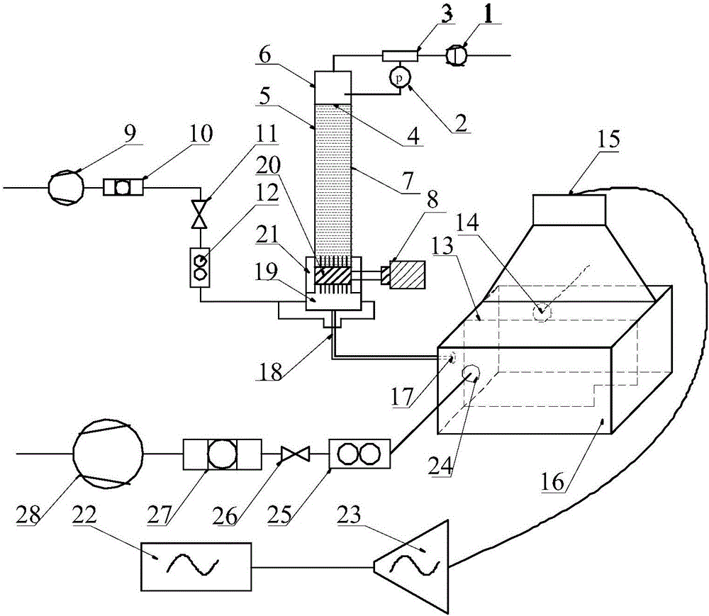 System capable of stably generating dust aerosol