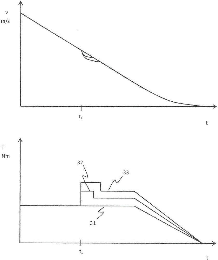 Condition monitoring of vertical transport equipment