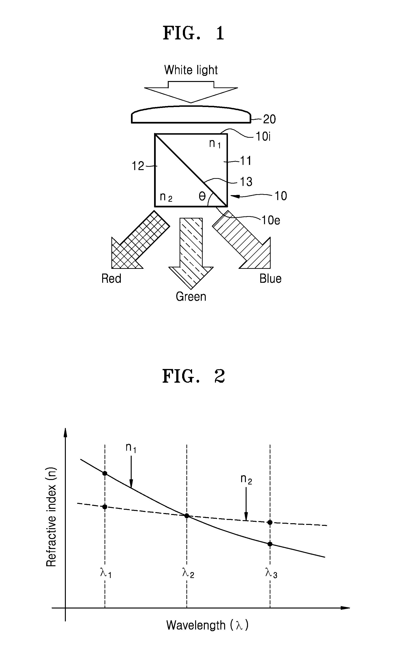Color separation device and image sensor including the color separation device