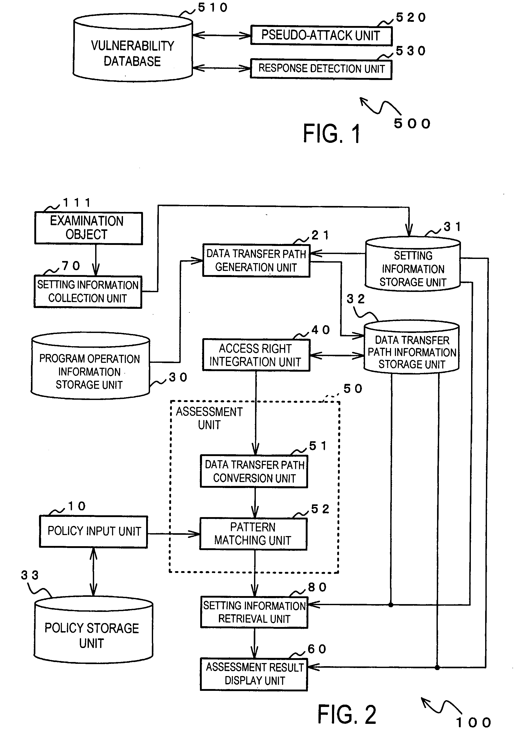 Method and System for Generating Data for Security Assessment
