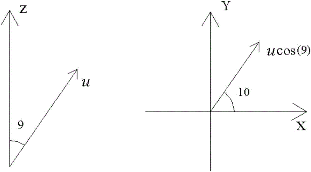 Temperature response calculation method of pile foundation spiral buried pipe under condition of underground water seepage