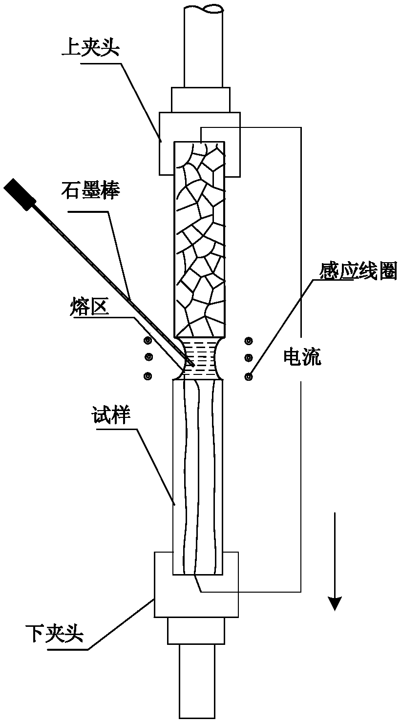 Graphene/metal composite material and preparation method thereof