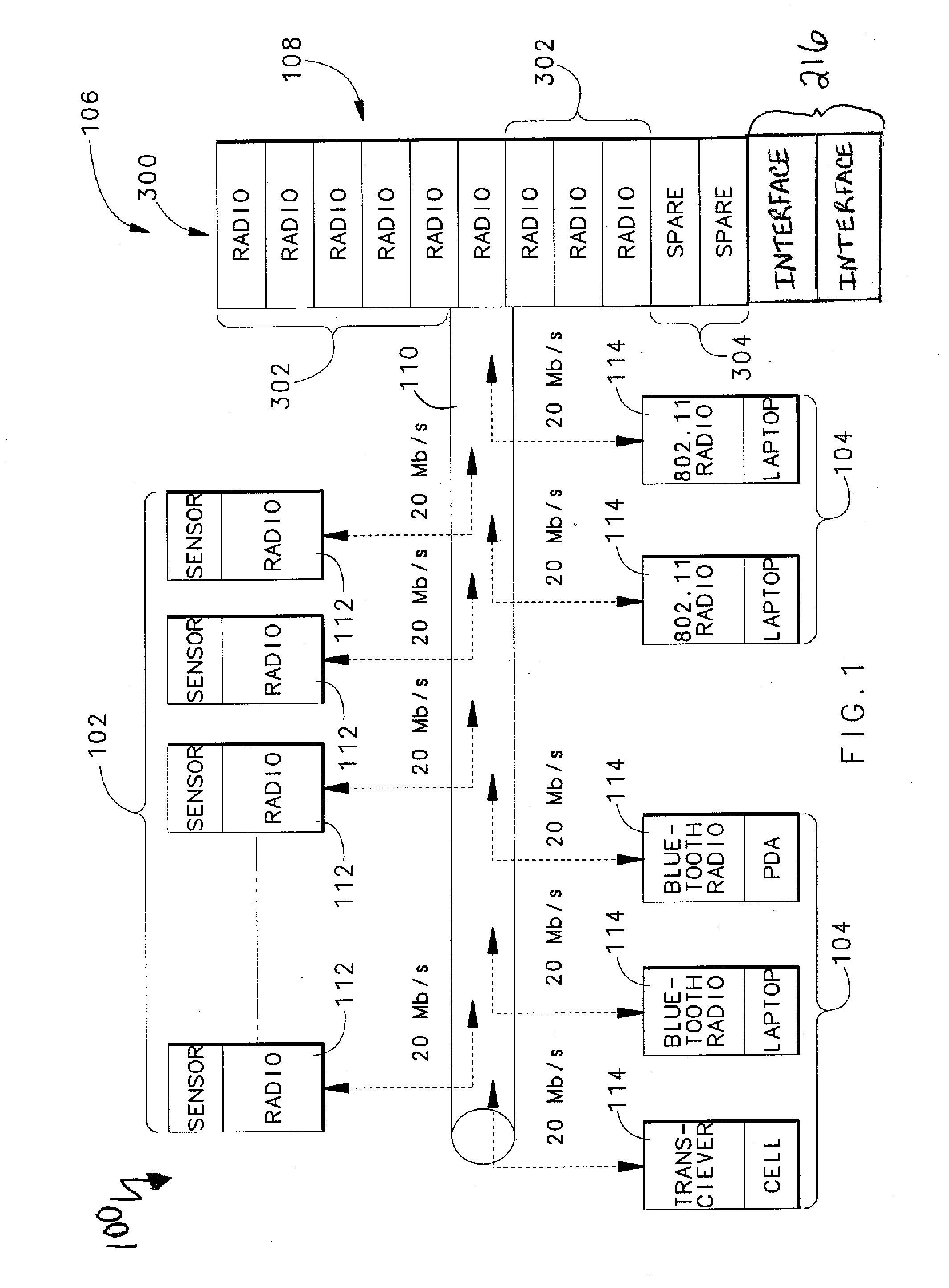 Channel allocation for a multi-device communication system