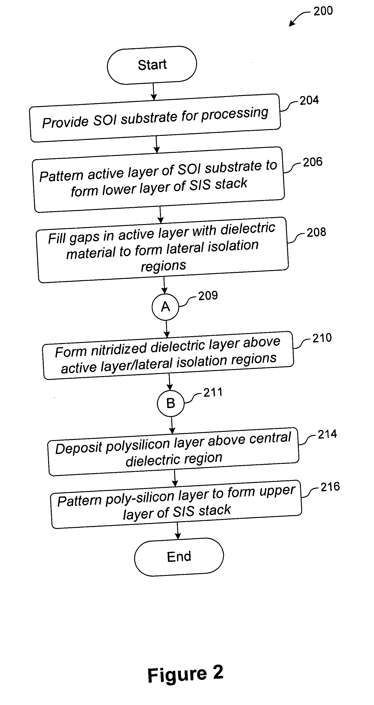 Semiconductor-insulator-semiconductor structure for high speed applications