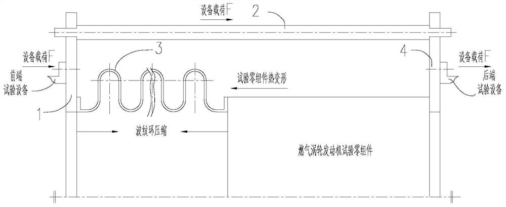 Gas turbine engine component thermal state performance test protection device
