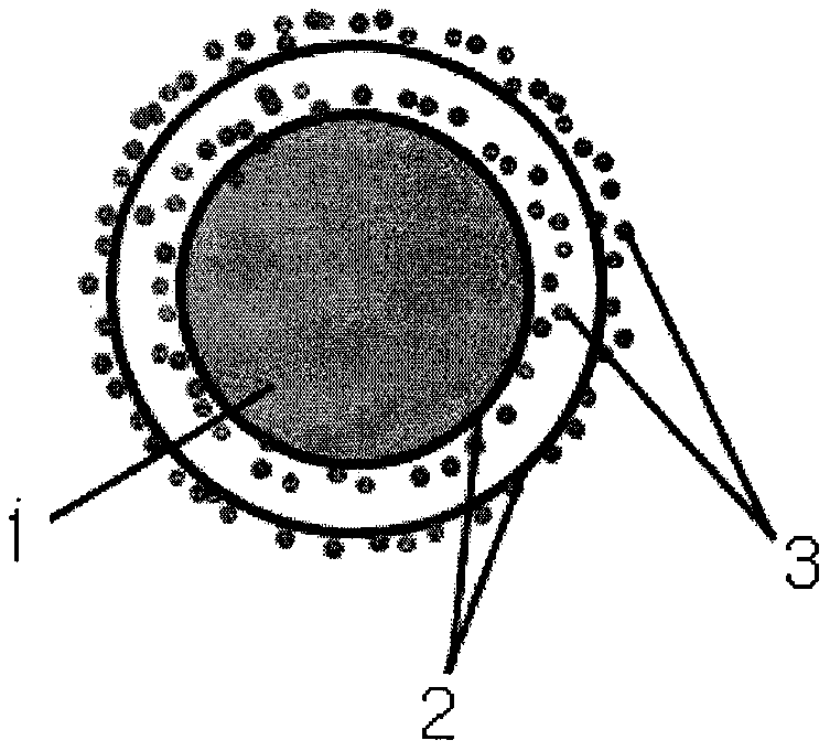 Medical suture line and preparation method thereof