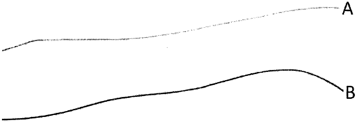 Medical suture line and preparation method thereof