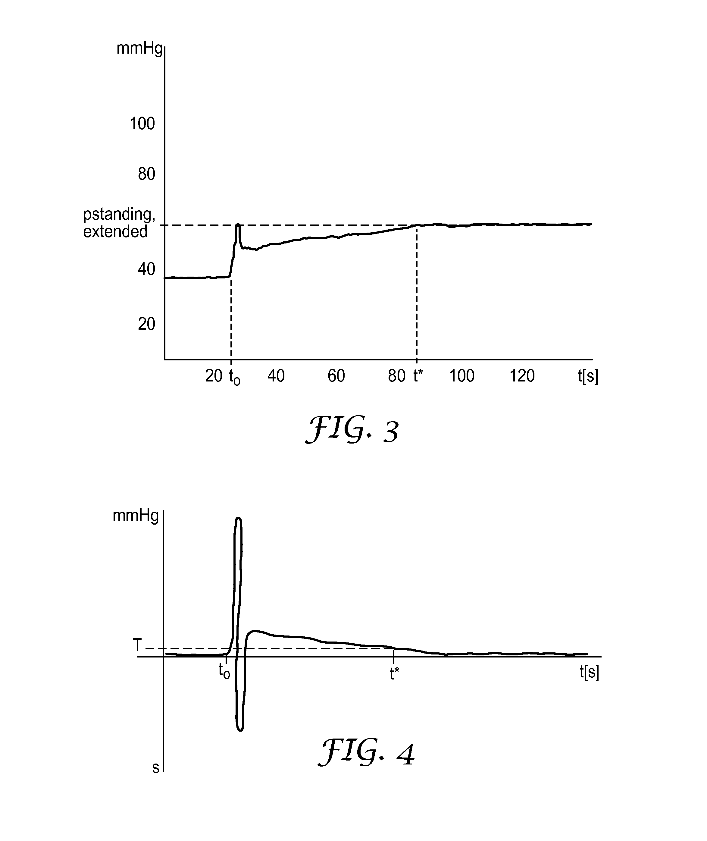 Monitoring system for determining the efficacy of a compression device