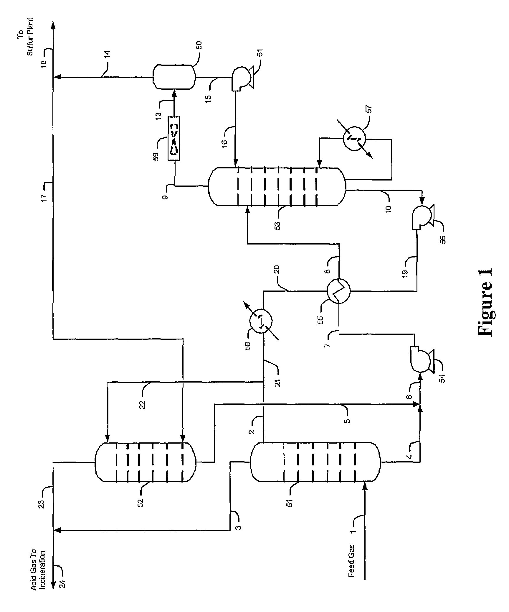 Methods and configurations for acid gas enrichment