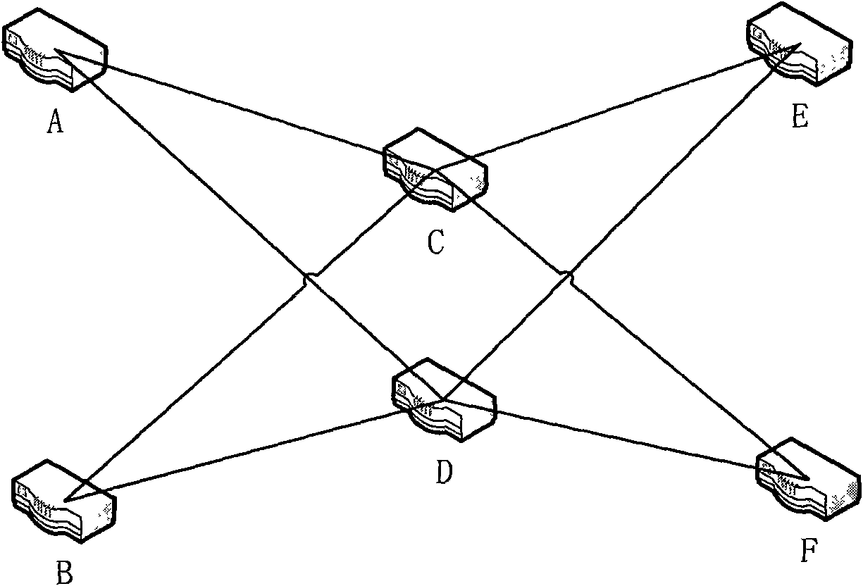 Method and device for detecting quality of network link
