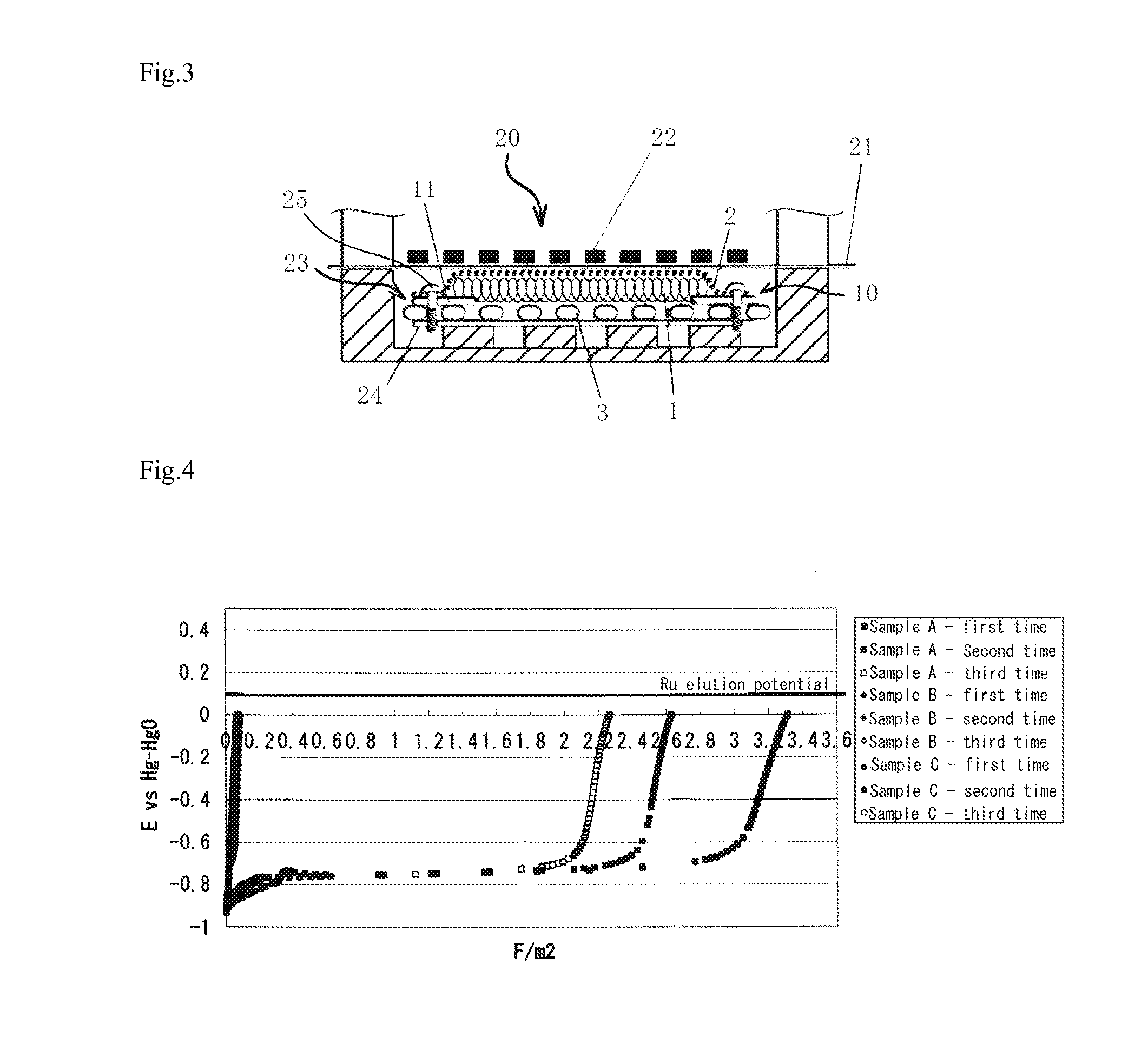Electrolytic cathode structure and electrolyzer using the same