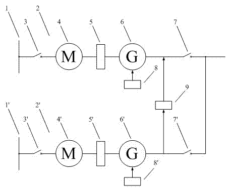 Quick start method for power-supply system of CRDM (control rod drive mechanism)