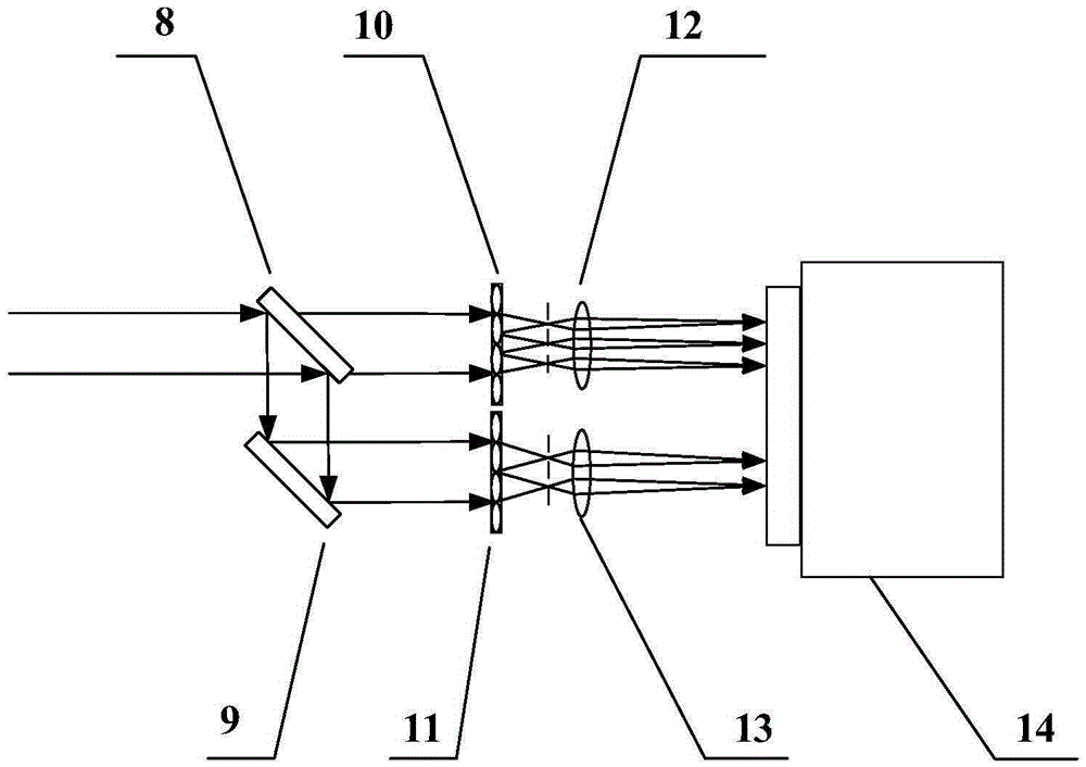 Method for calculating restoring voltage of composite wave-front sensing self-adaptation optical system