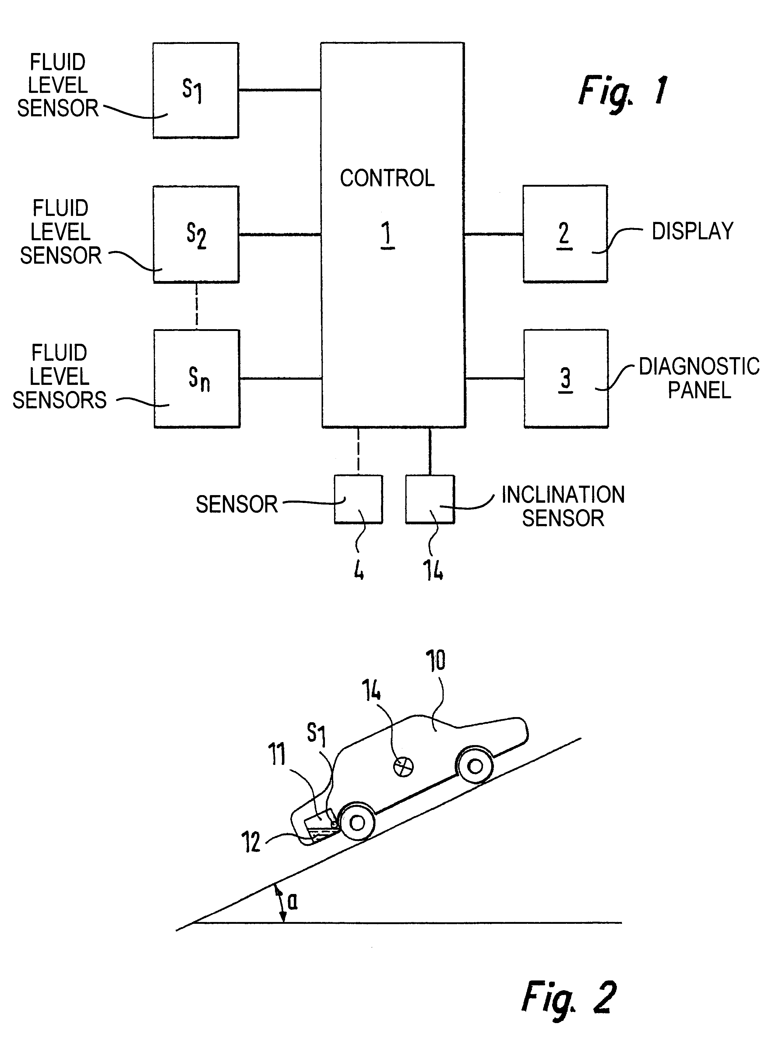 Method and device for monitoring vehicles and/or control functions