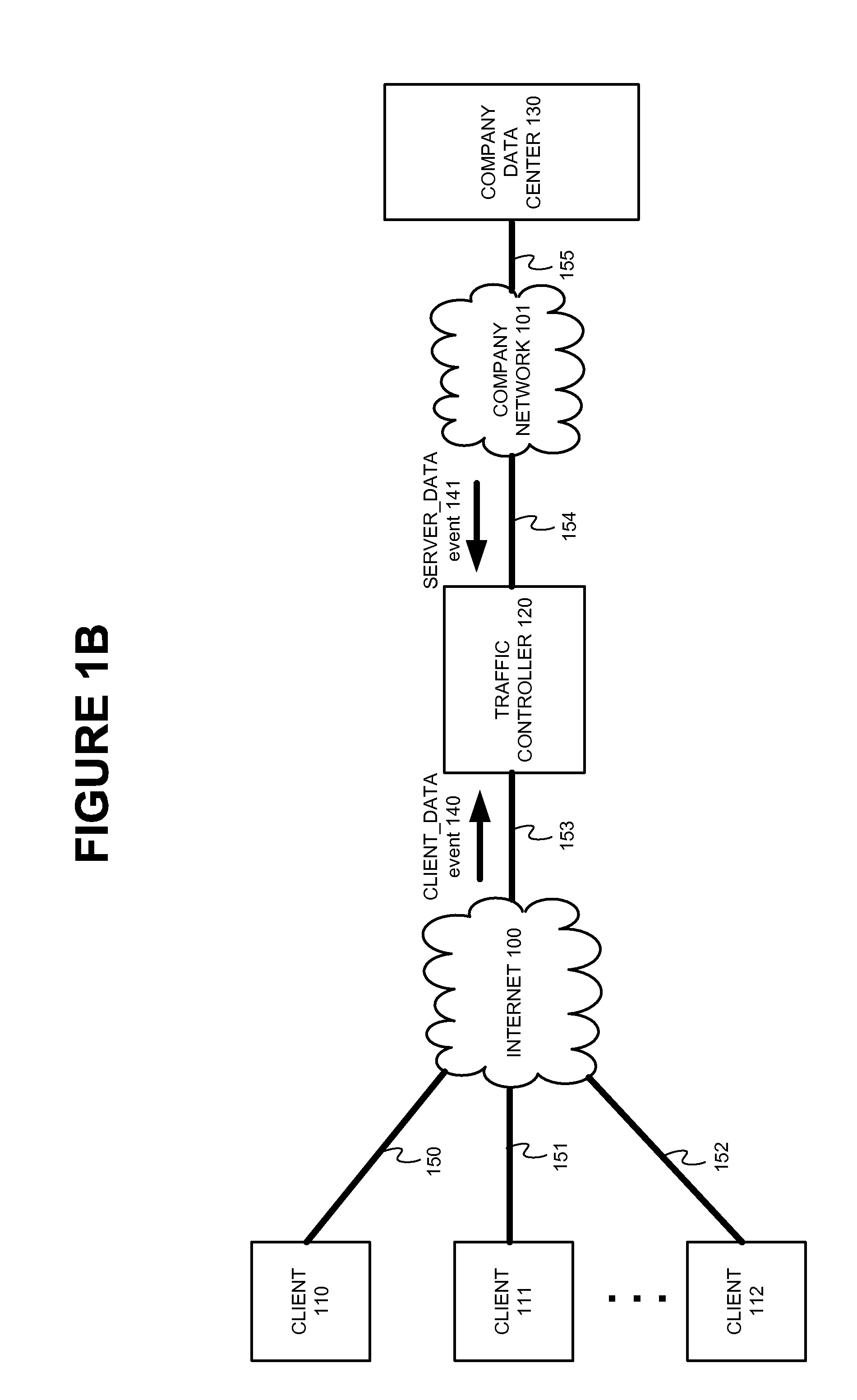 System and Method for Customizing the Identification of Application or Content Type