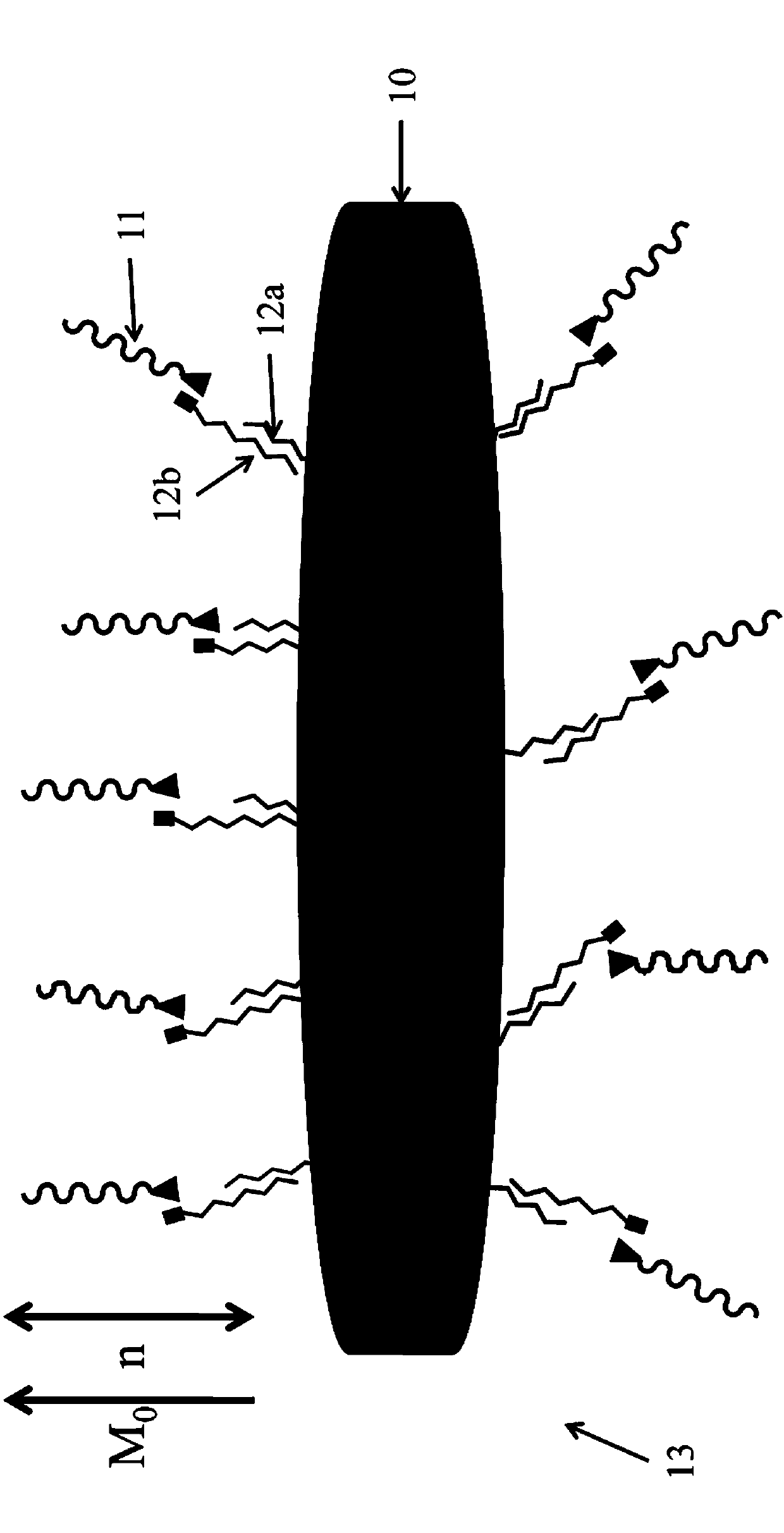 Liquid crystal composite material, method for preparing same and liquid crystal handwriting device with liquid crystal composite material