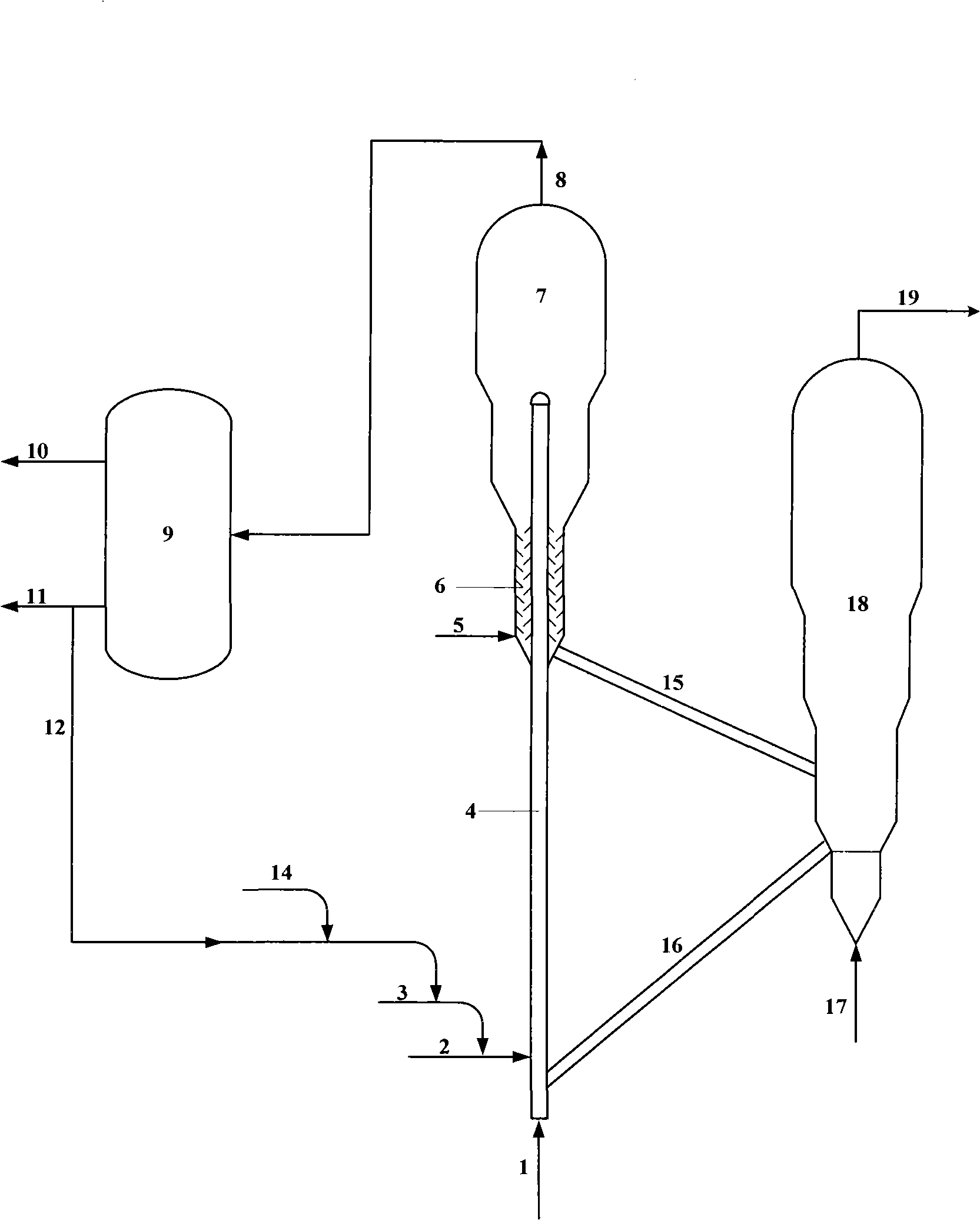 Method for producing high-octane gasoline with bastard crude oil