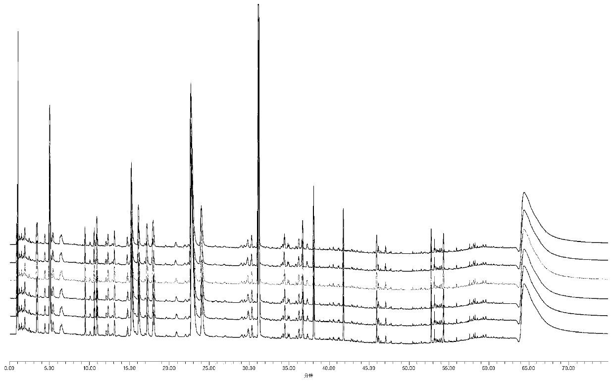 Quality detecting method and identification application for preparation of traditional Chinese medicine or traditional Chinese medicine composition