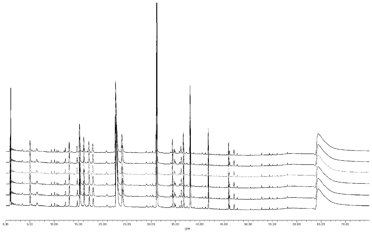 Quality detecting method and identification application for preparation of traditional Chinese medicine or traditional Chinese medicine composition