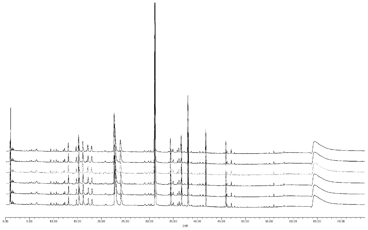 Quality detecting method and identification application for preparation of traditional Chinese medicine or traditional Chinese medicine composition