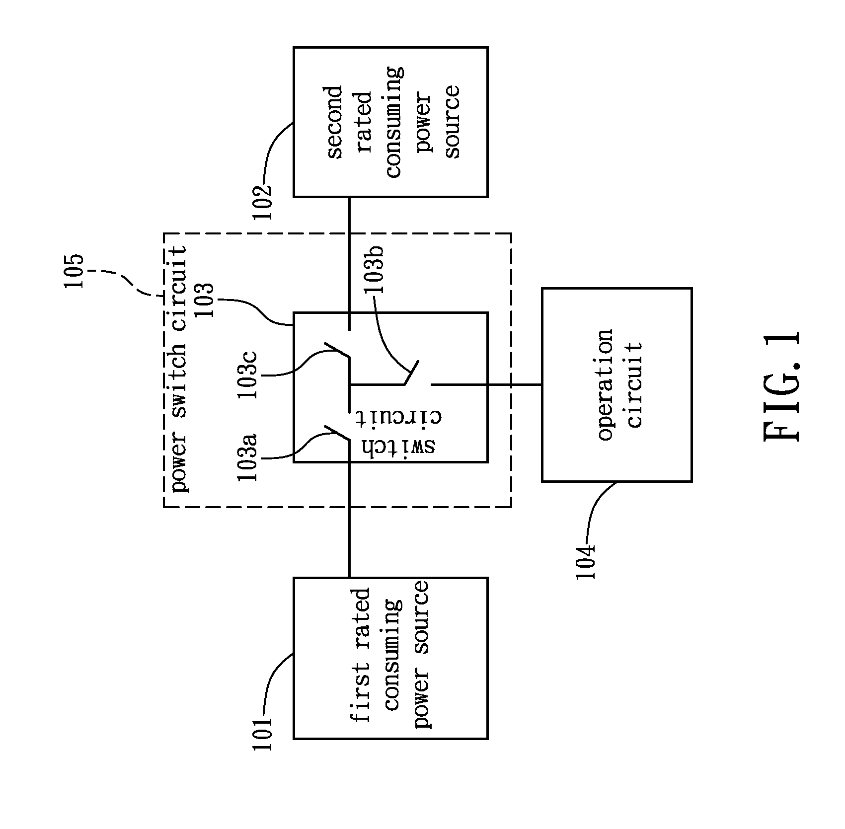 Methods and circuits for power switching
