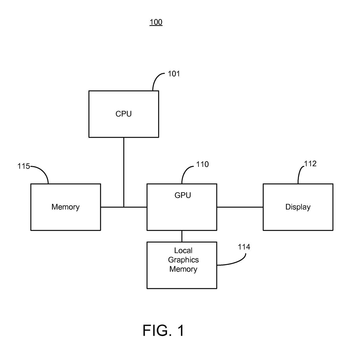 System and method for multi-color dilu preconditioner