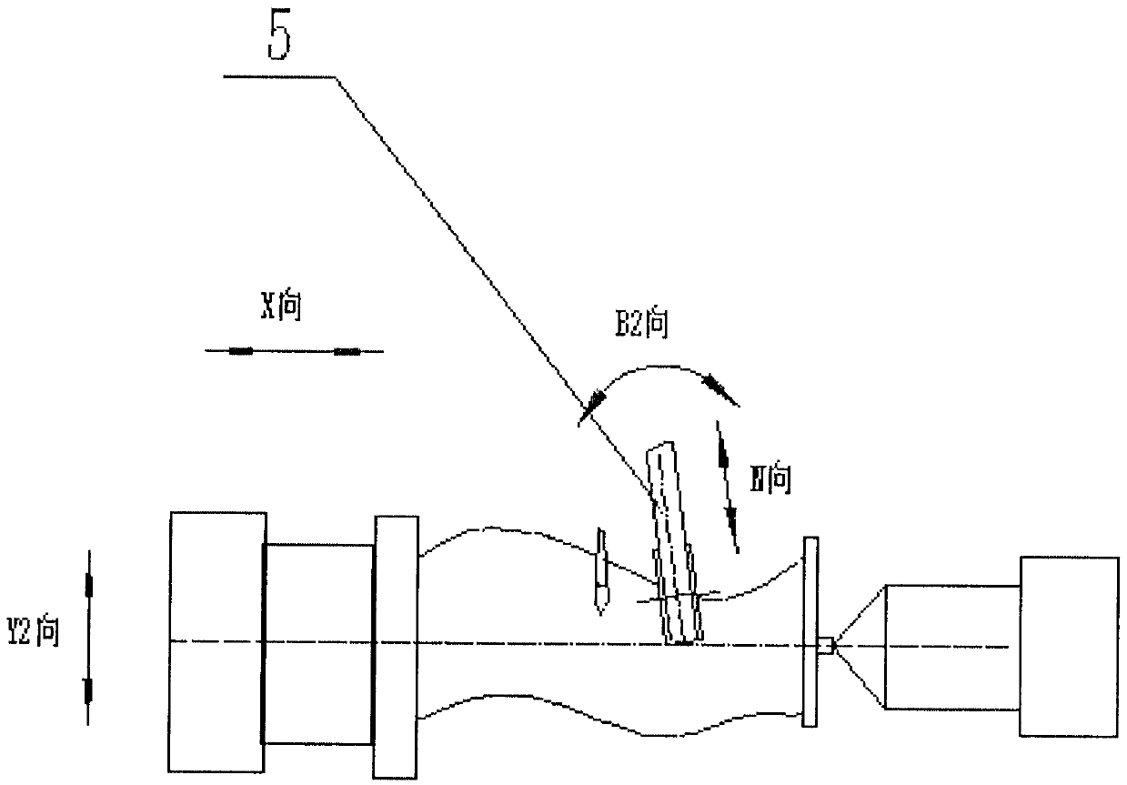 CNC milling-grinding-polishing composite processing machine tool and method for blades