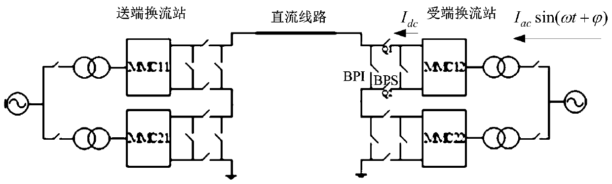 A sub-module pressure equalization control method in the process of switching on and off of a converter station and its valve group