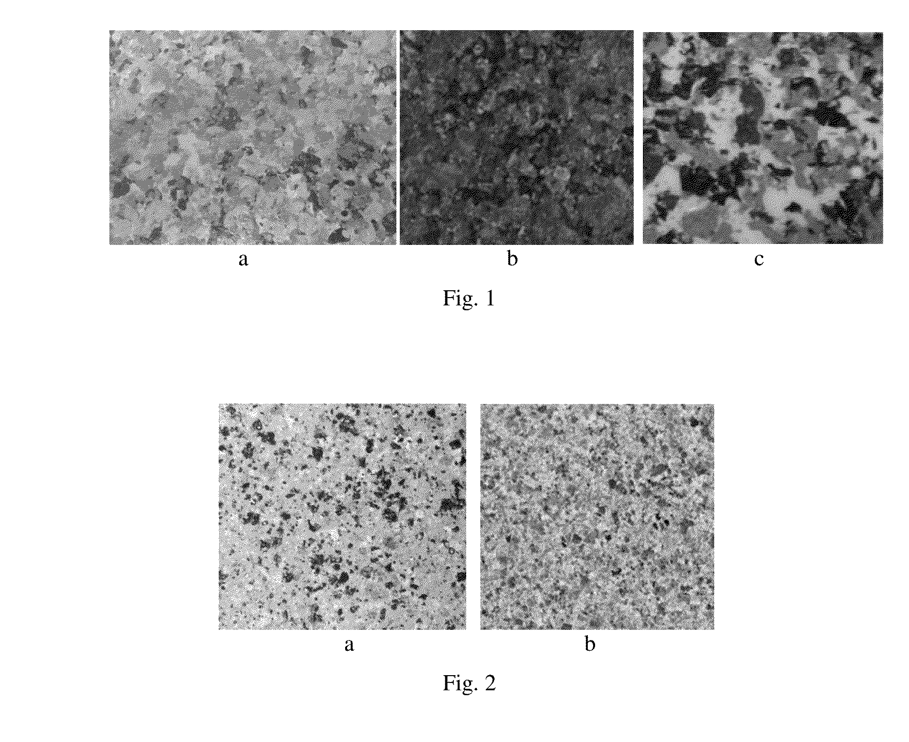 Process for preparing color dispersions and the color dispersions made thereof