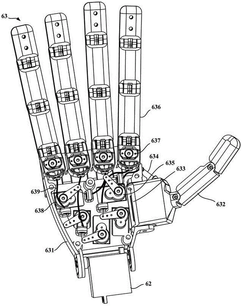 Voice bionic sign language bidirectional translation system