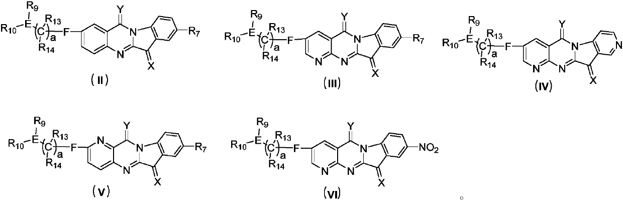 Tryptanthrin derivatives and application thereof