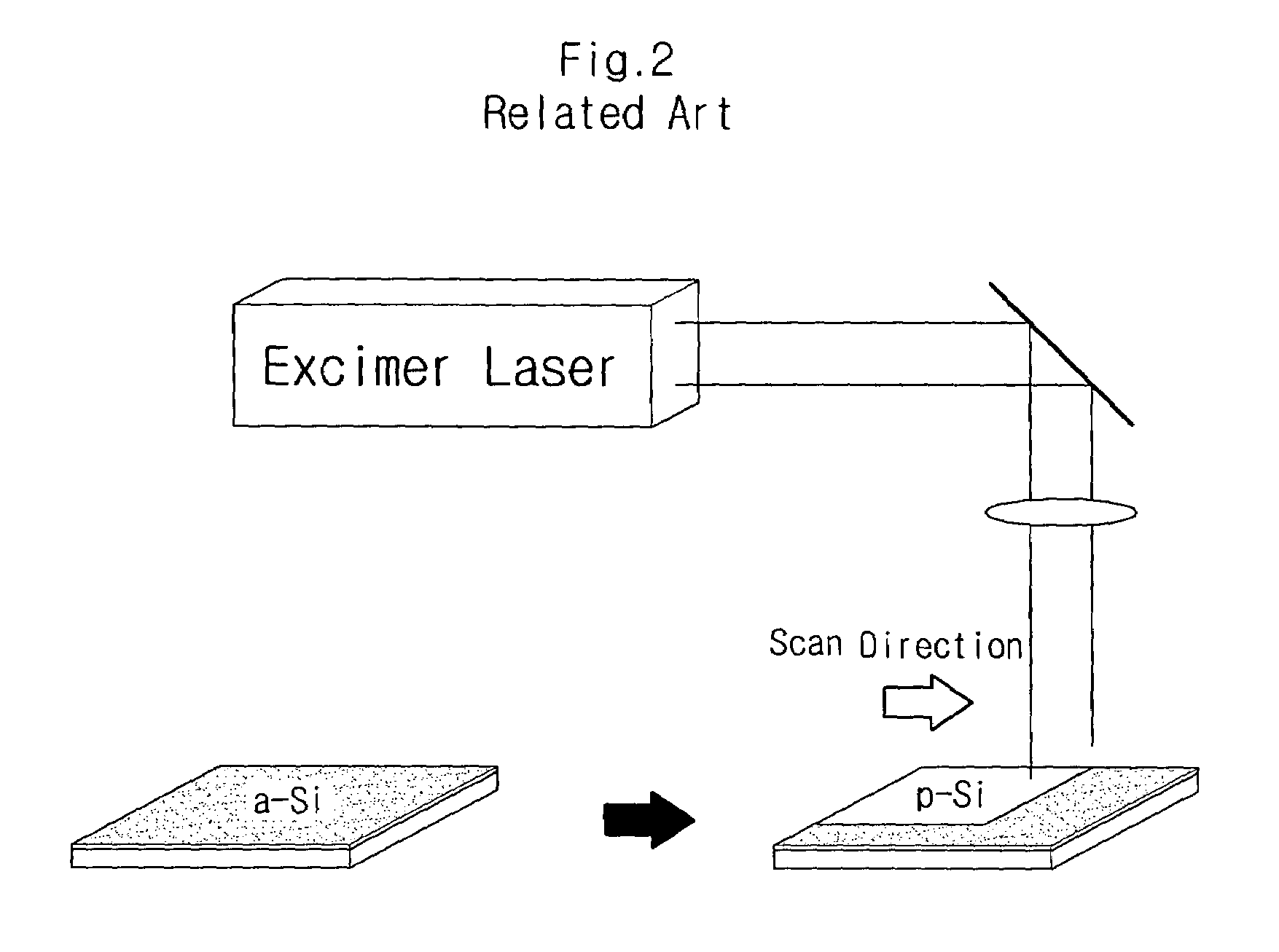 Organic light emitting display