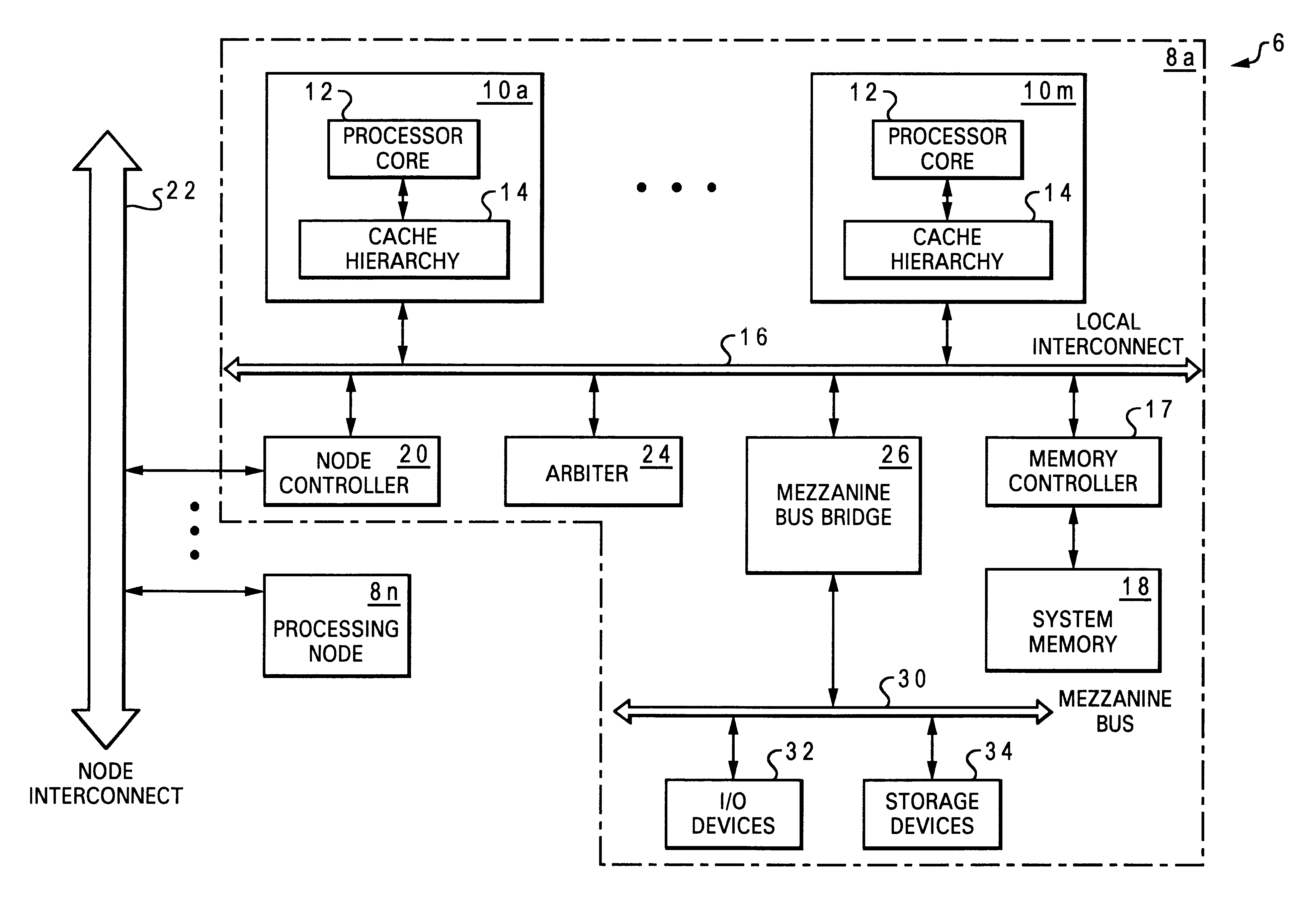 Non-uniform memory access (NUMA) data processing system that speculatively forwards a read request to a remote processing node