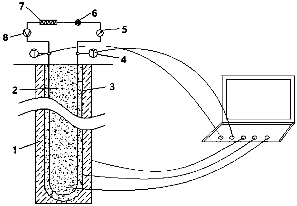 Device for measuring thermophysical parameters and seepage parameters of soils