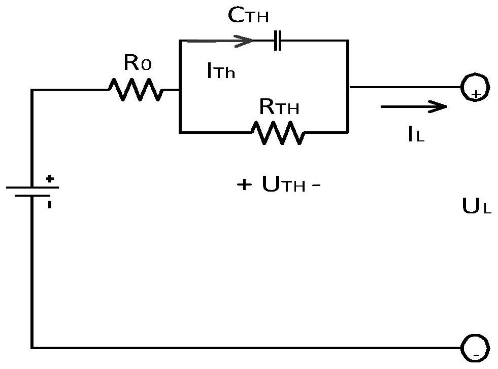 Battery peak power prediction method and device