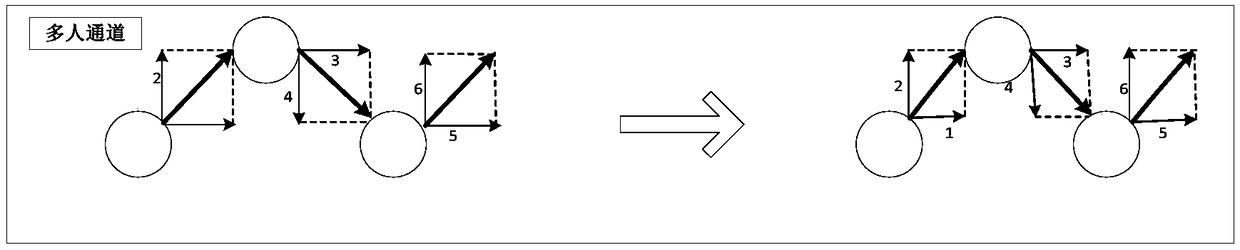 Modeling method of crowd panic propagation under disaster conditions based on kinematic ball model