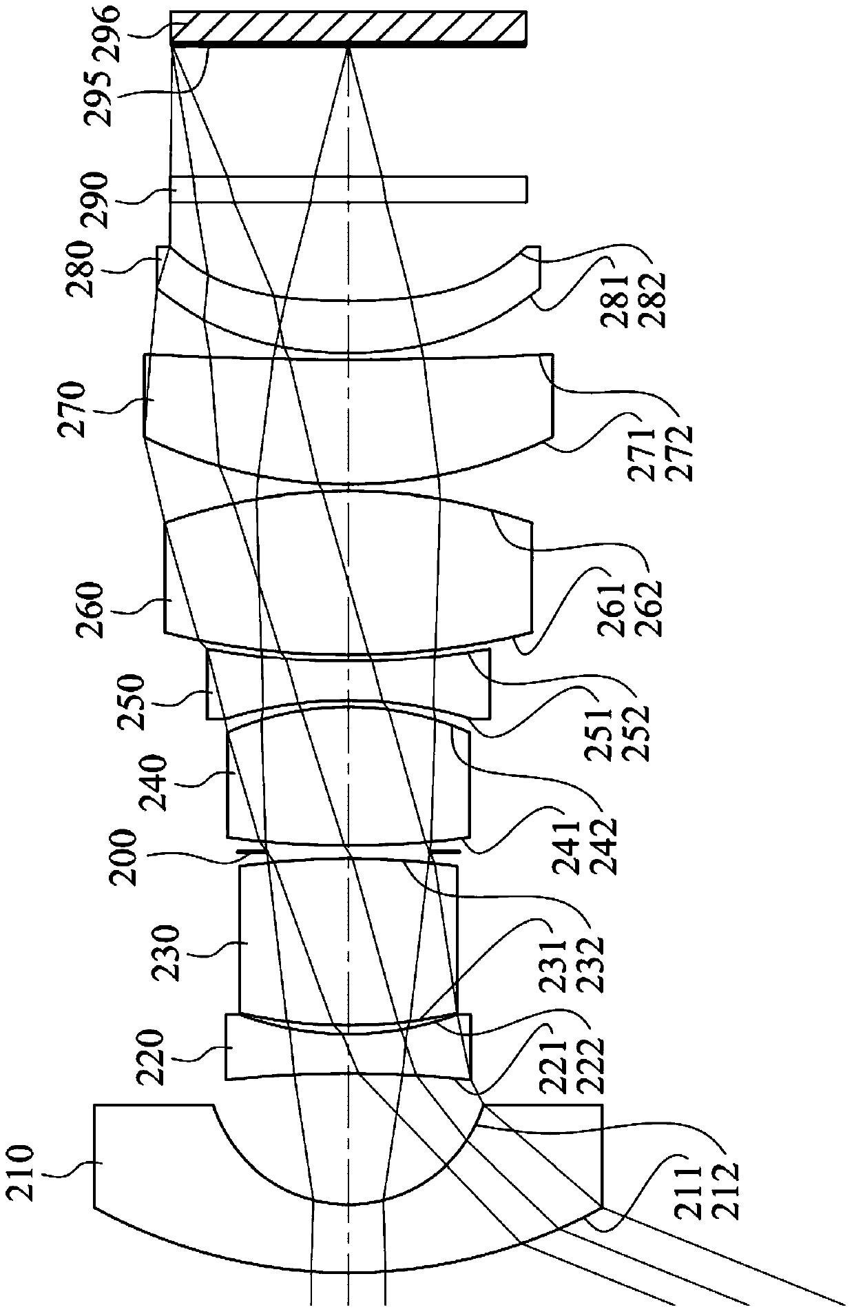Optical lens group for imaging, imaging device and electronic device