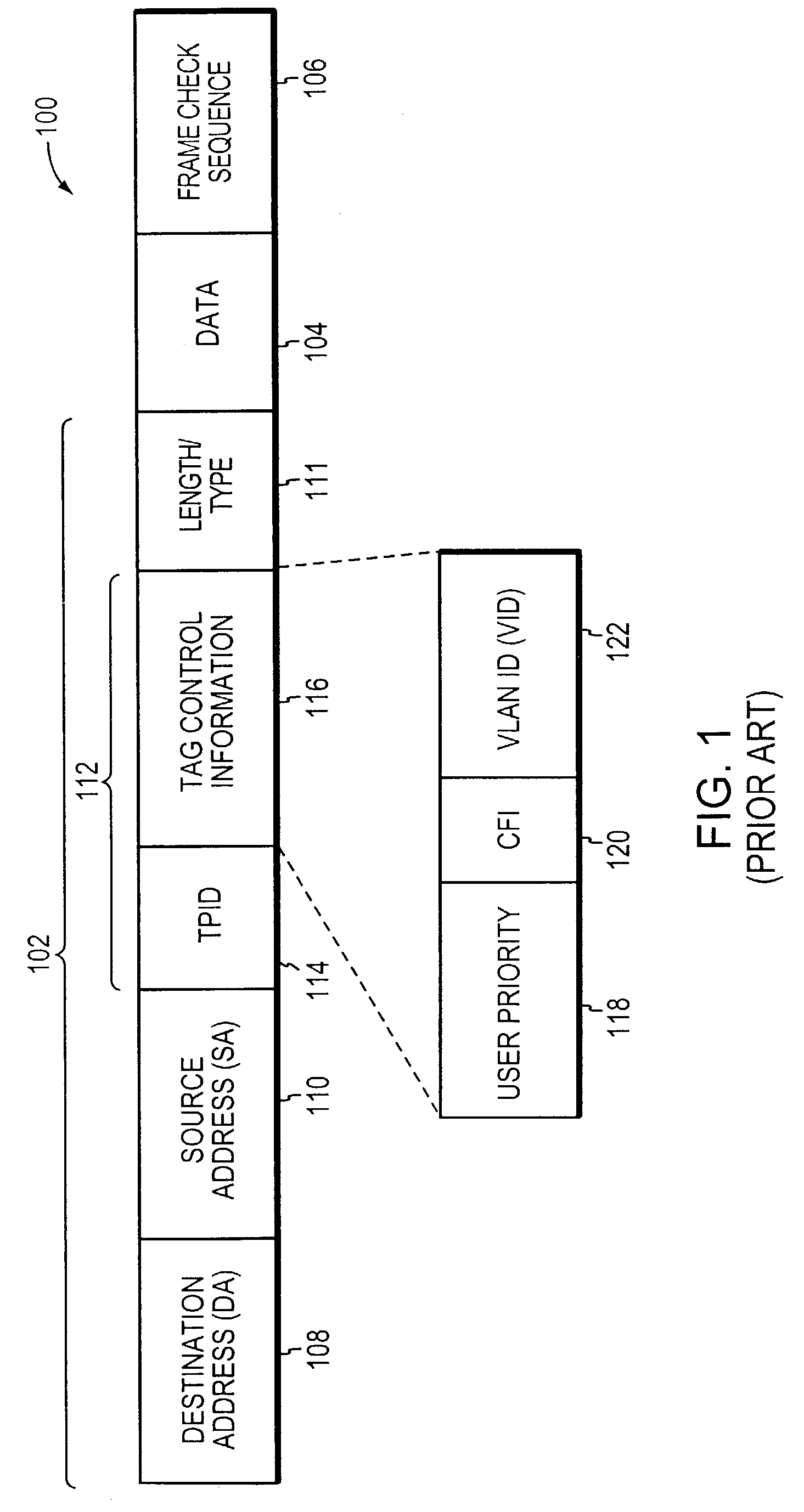 Multi-tiered Virtual Local area Network (VLAN) domain mapping mechanism