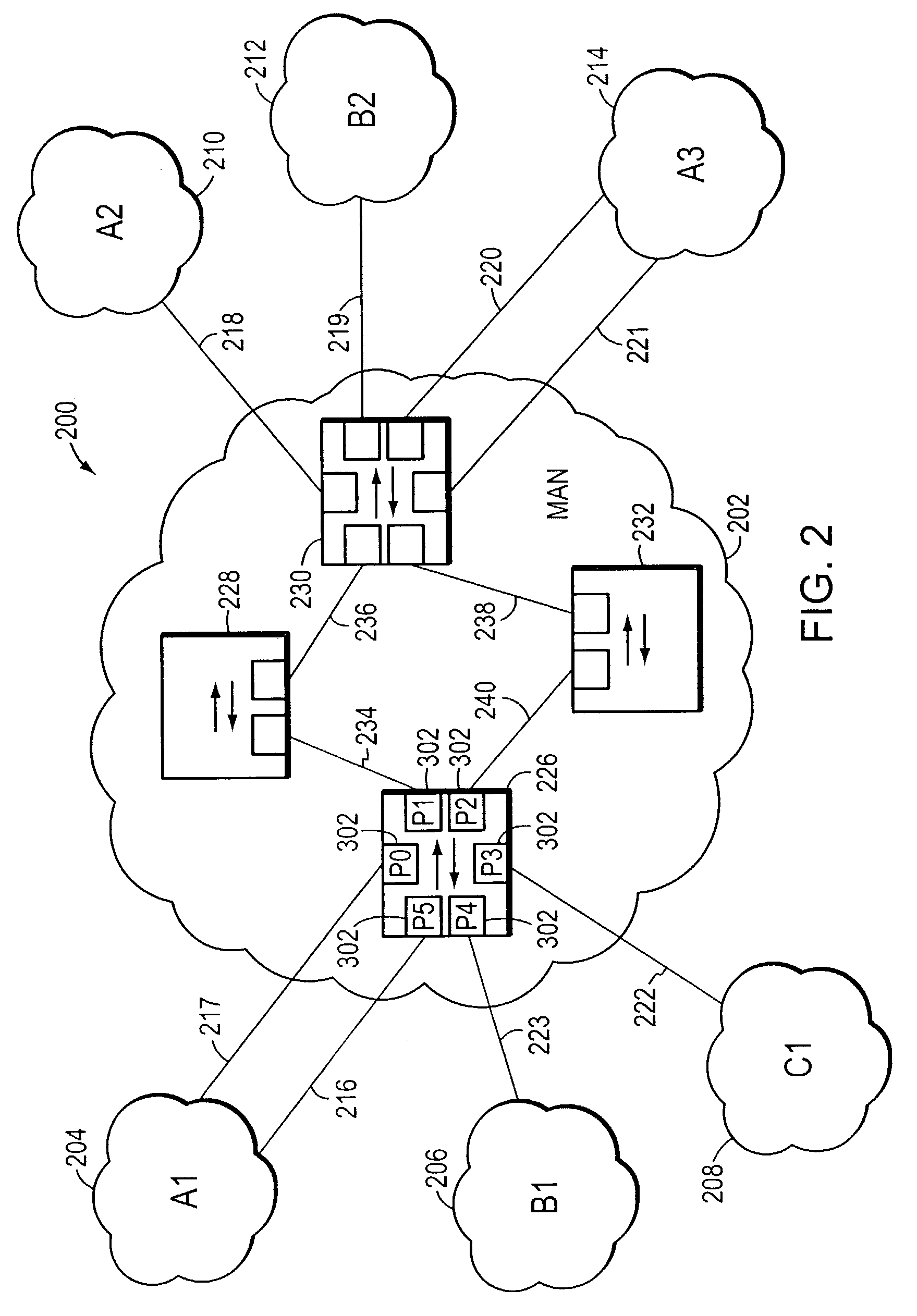 Multi-tiered Virtual Local area Network (VLAN) domain mapping mechanism