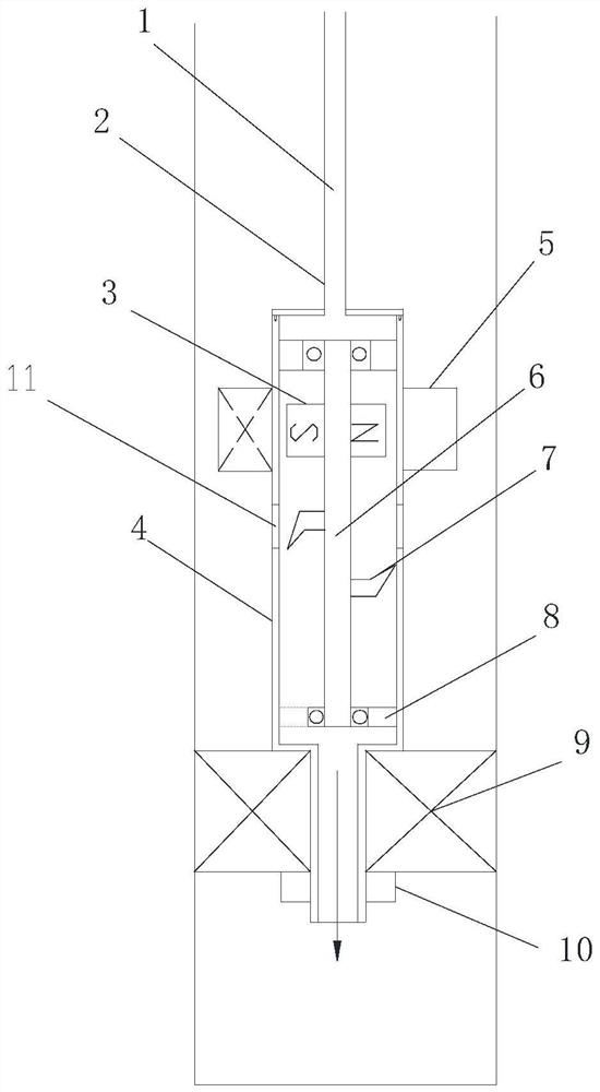 Well bottom shearing foam maker for foam combination flooding