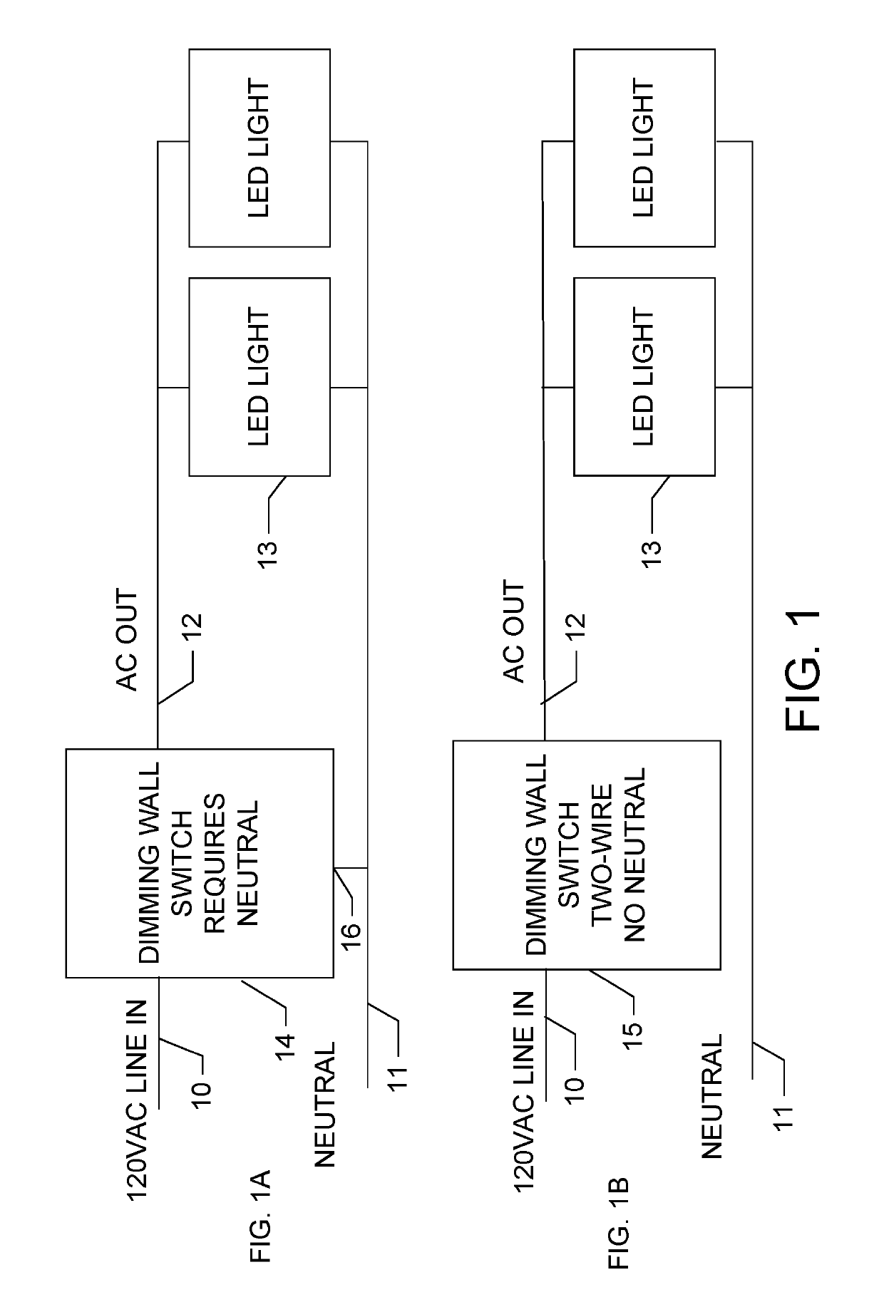 LED dimming stabilizer apparatus and method