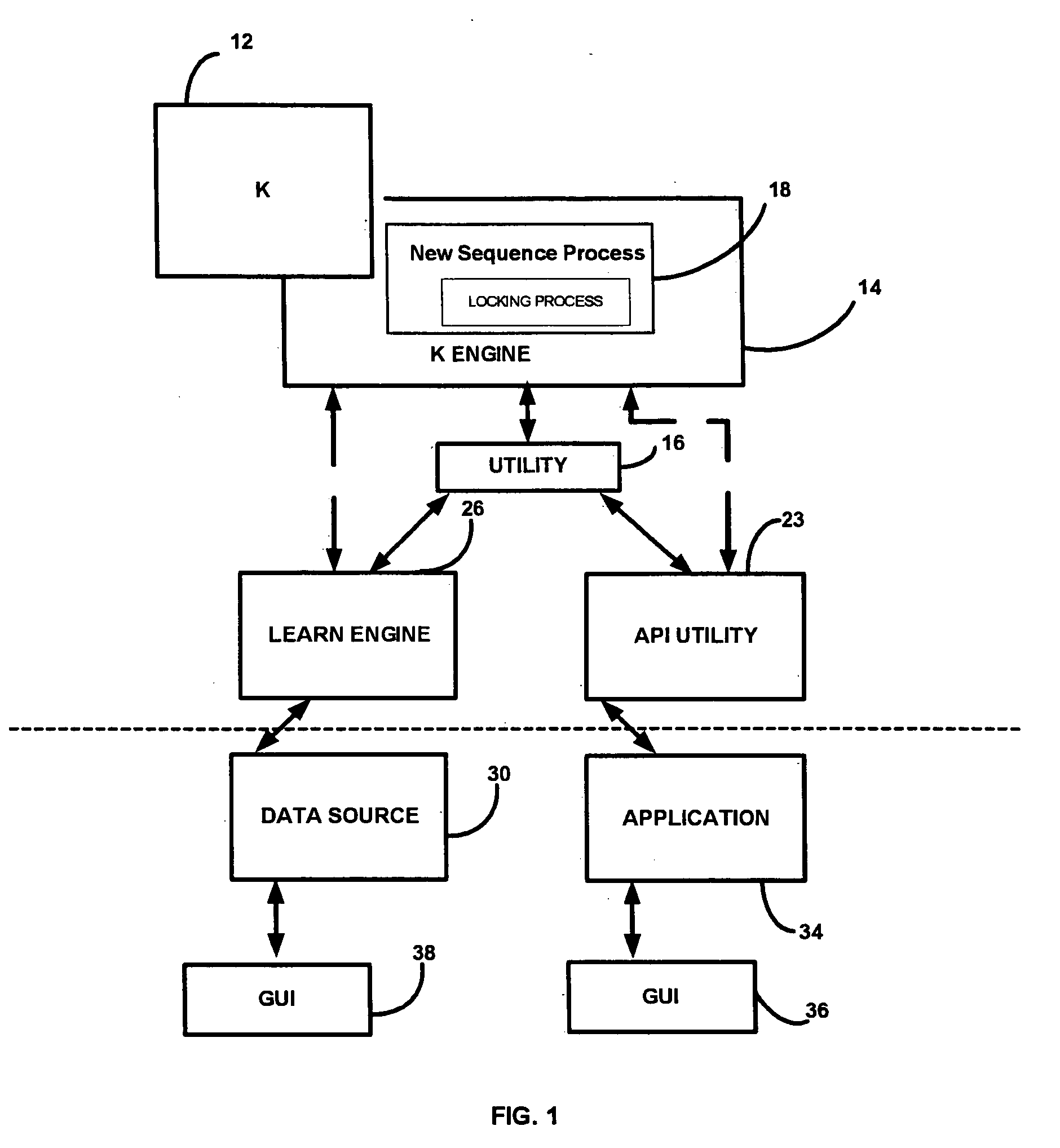 Method for processing new sequences being recorded into an interlocking trees datastore