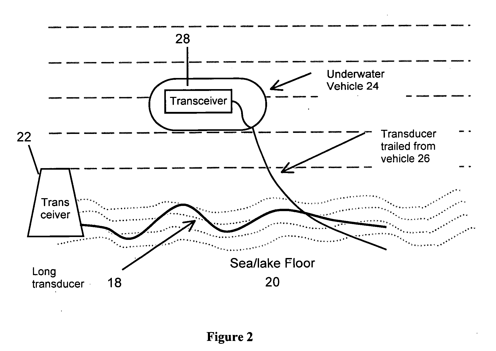 Distributed underwater electromagnetic communication system