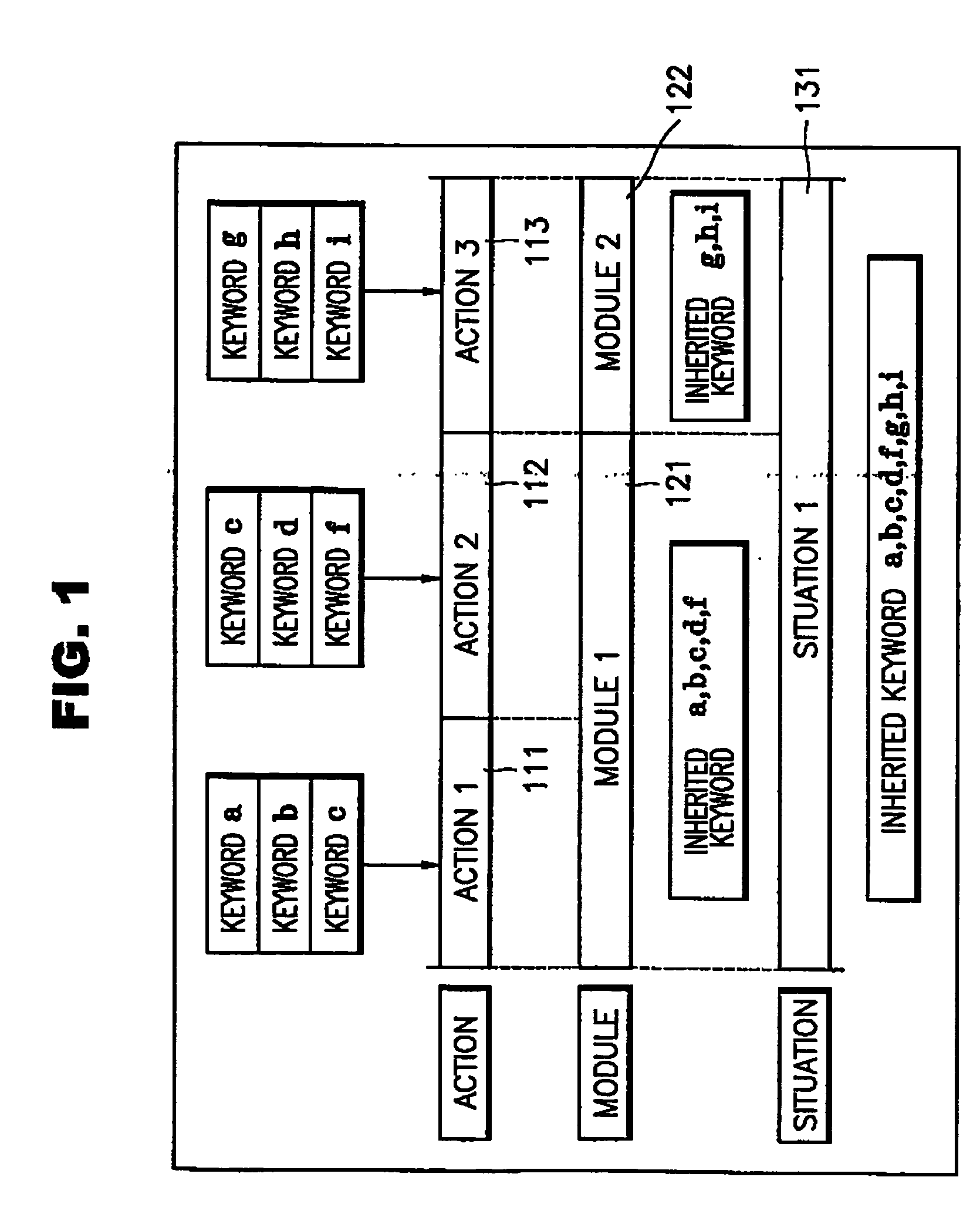 Methods for constructing multimedia database and providing mutimedia-search service and apparatus therefor