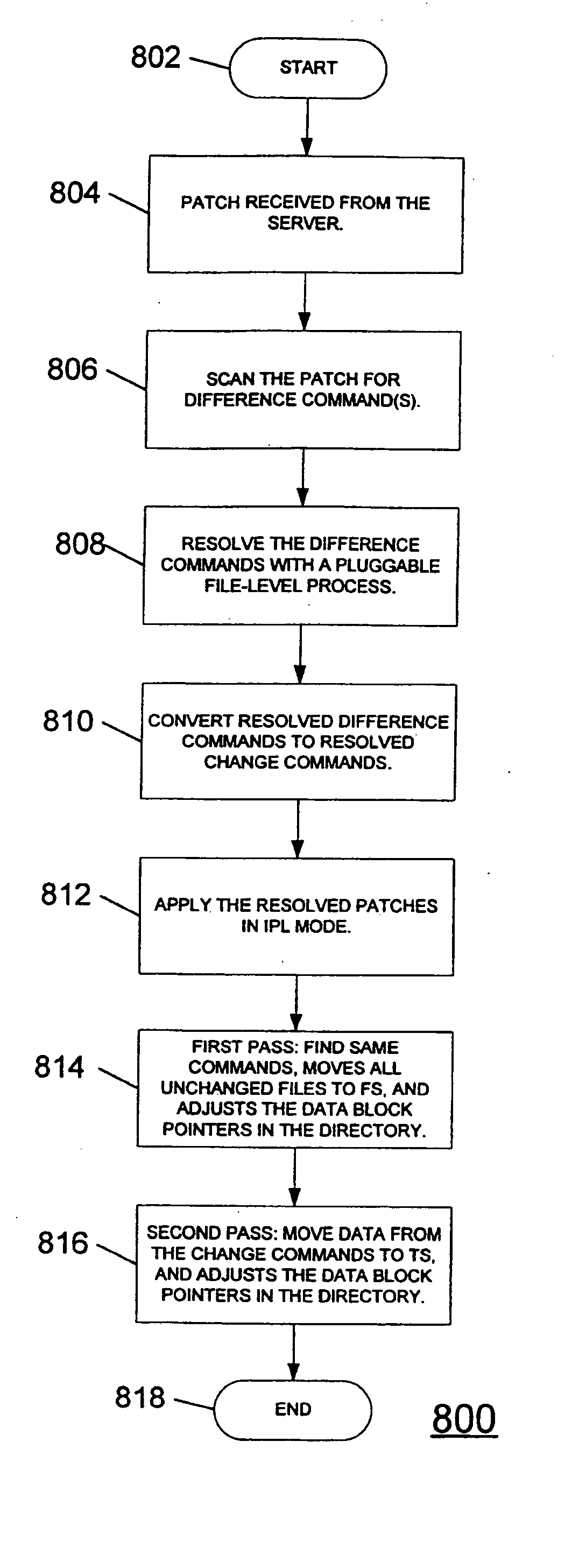 Apparatus and method for over the air software repair