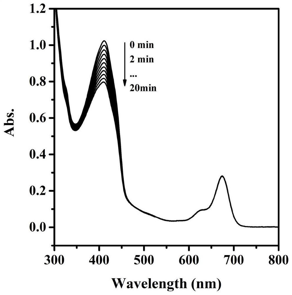 A kind of indole squaraine dye and its preparation method and application