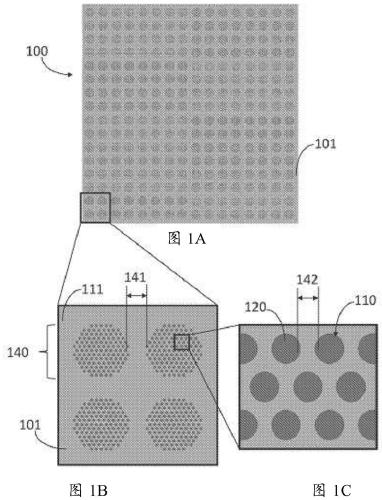 Textured surfaces for polynucleotide synthesis