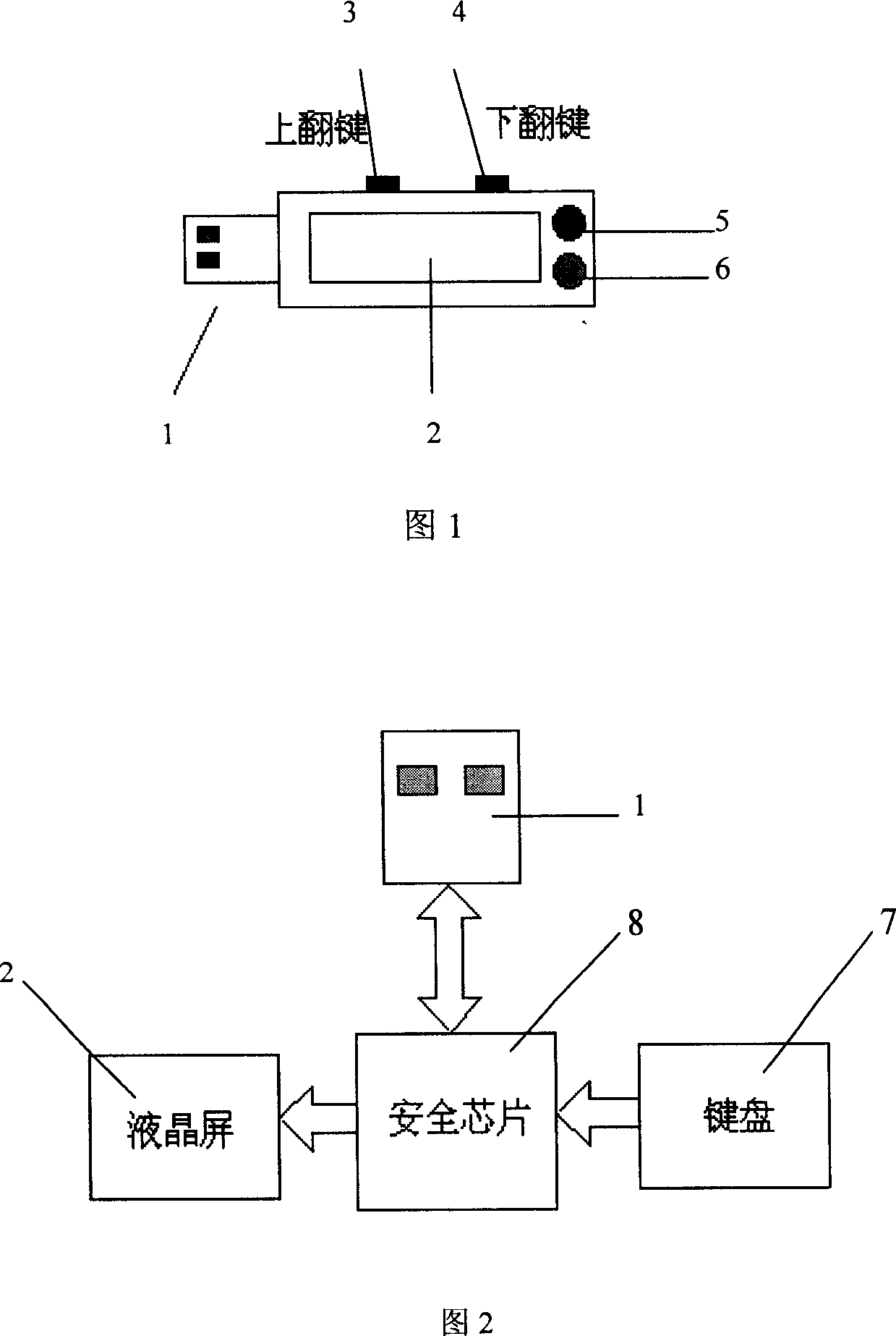 Electronic payment terminal capable of ensuring confidentiality and integrity of information transmission