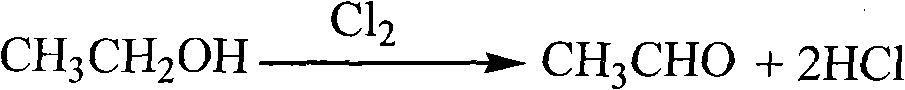 Method for preparing trichloroacetaldehyde