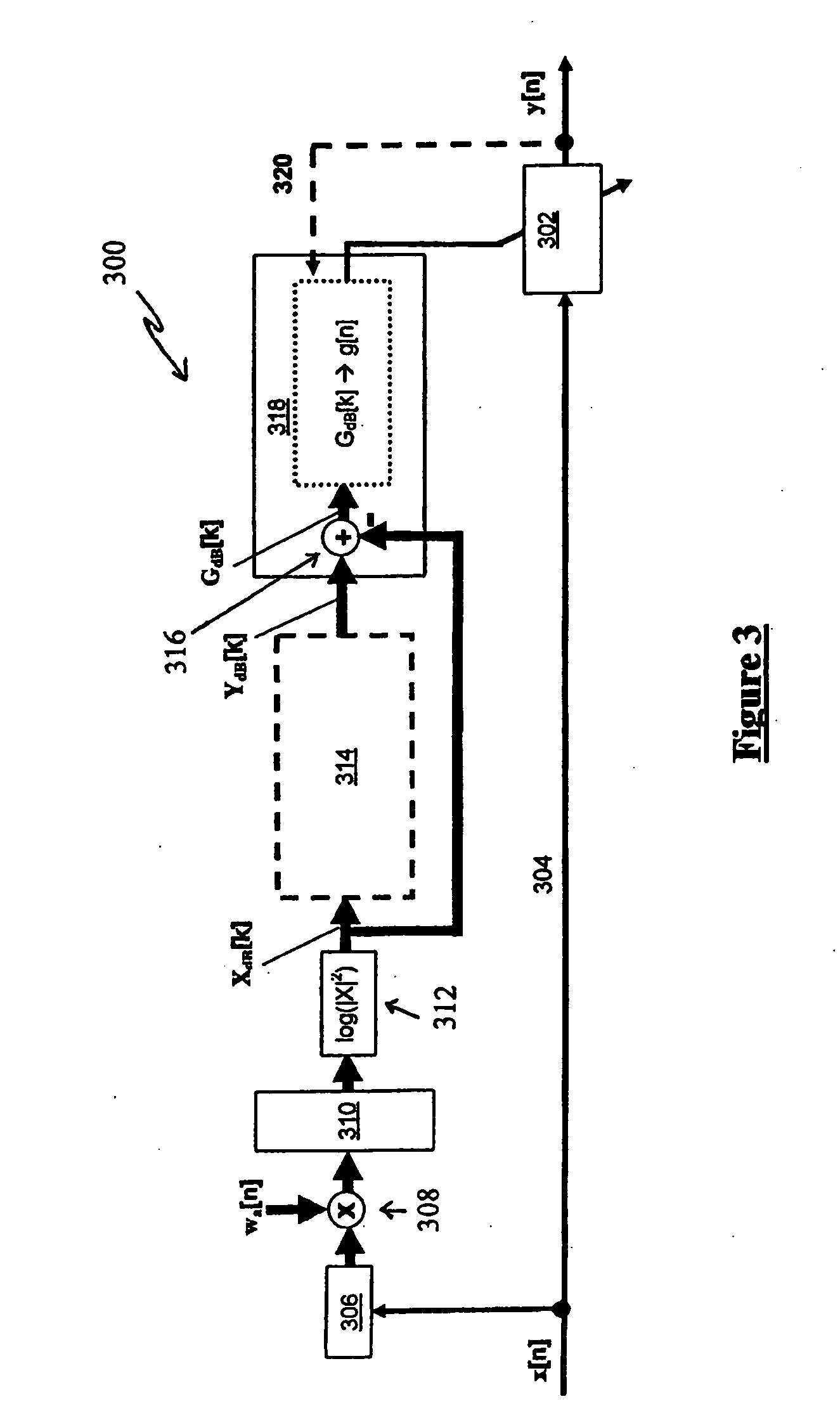 Method and device for low delay processing